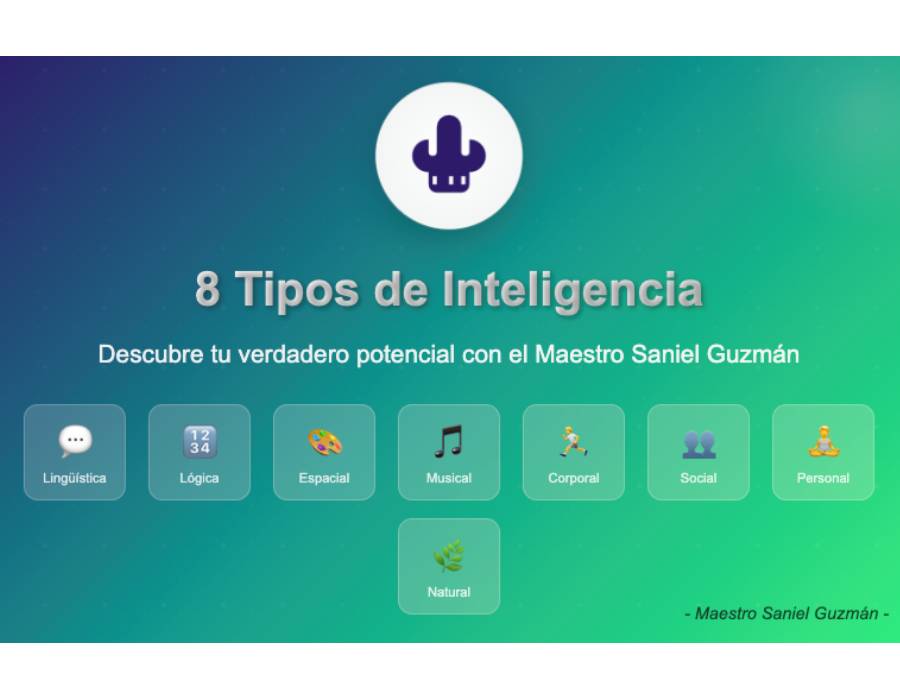 Imagen inspiracional sobre las 8 inteligencias múltiples de Howard Gardner, mostrando un cerebro brillante rodeado de iconos representativos de cada tipo de inteligencia (lingüística, lógica, espacial, musical, corporal, social, personal y natural) con gradientes vibrantes en tonos púrpura, verde y azul, y la firma del Maestro Saniel Guzmán